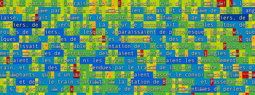 Comment fonctionne la compression Gzip