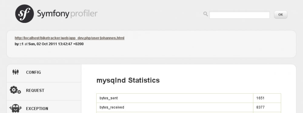 ConsoleBundle pour Symfony2